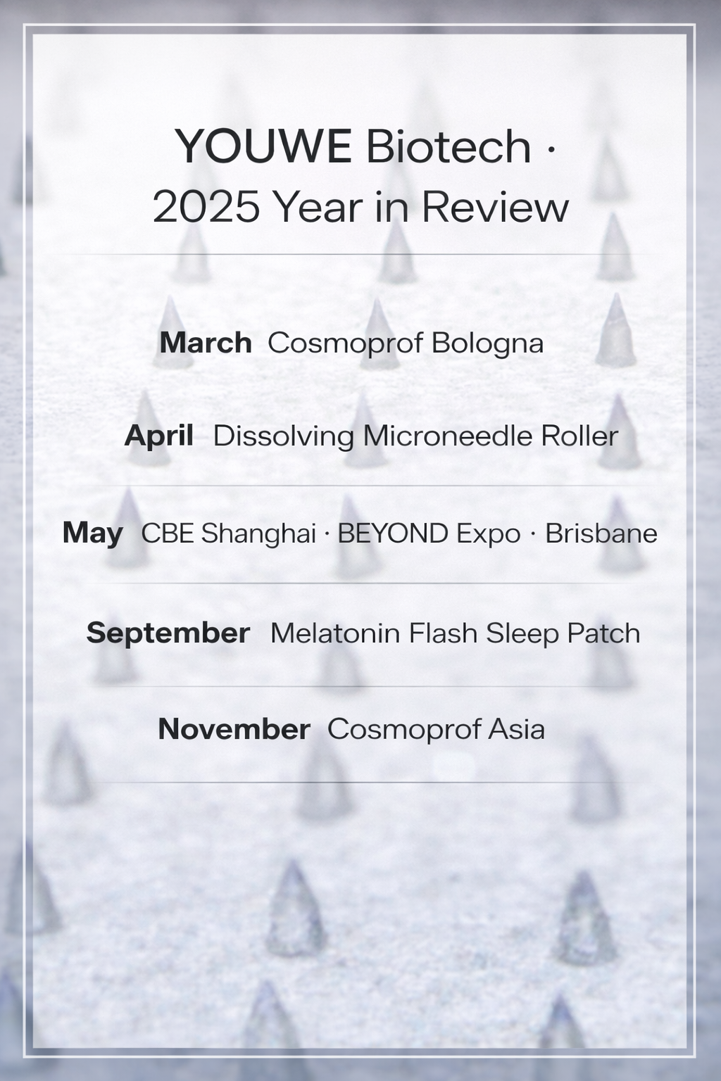 YOUWE Biotech · 2025 Year in Review