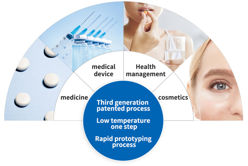 dissloving microneedle patches for acne
